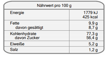 FunCakes Mix für Creme Patissiere 500g