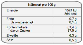 FunCakes Mix für Gingerbread 500g