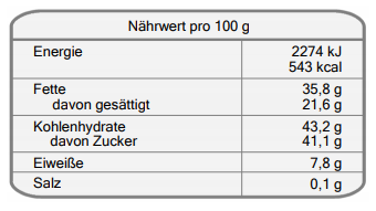 Funcakes Mix für Chocolate Ganache 400 g