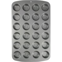 PME Non Stick Mini Muffin Pan