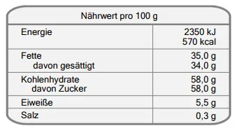 FunCakes Deco Melts Weiß 250g