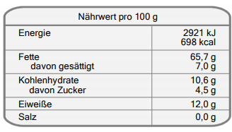FunCakes Aroma -Haselnüsse- 100g