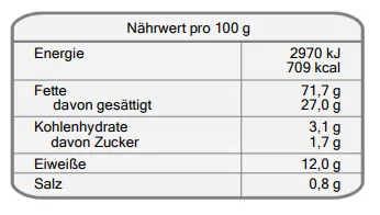 FunCakes Aroma -Pistazie- 80g