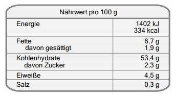 FunCakes Spekulatiusgewürze / Speculoo Spice 40g